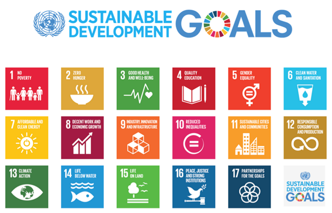 UN Sustainable Goals.png
